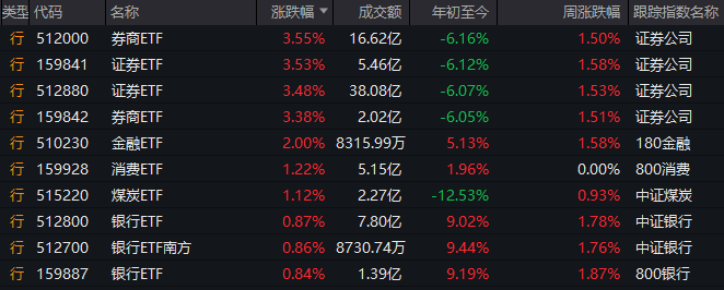 印度艺人出演《街霸》真人影片达尔西姆 有咖喱味