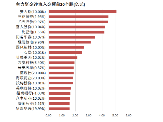 ex外汇交易平台正规吗《羊蹄山之魂》重申自由探索！开放世界与战斗平台整体进化